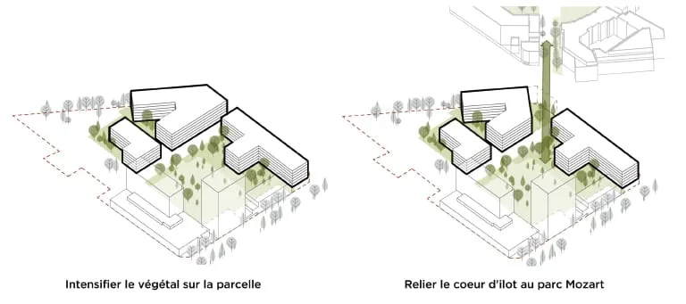 Construction de logements  - photo 1